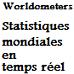 Statistiques mondiales en temps r&eacute;el